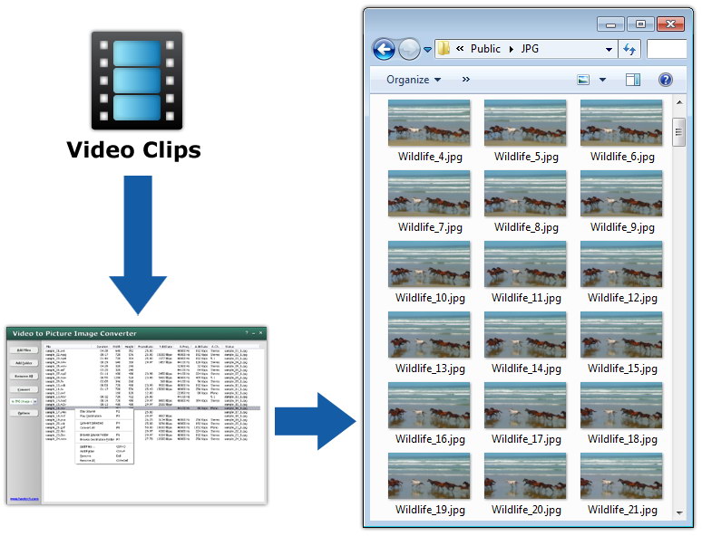Get Started with Video to Picture Image Converter