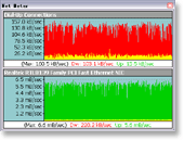 Net Meter