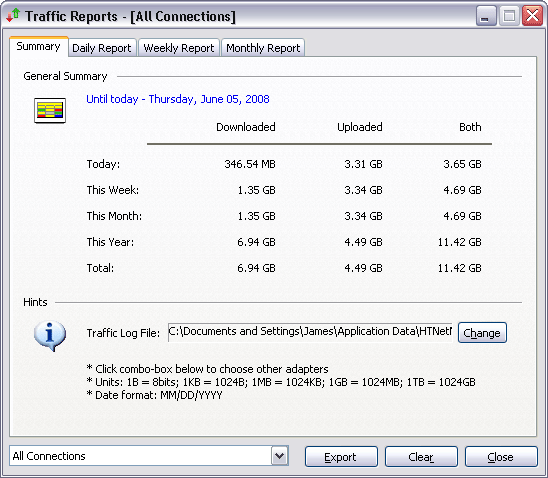 Net Meter Summary Traffic Report