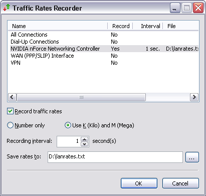 Traffic Rates Recorder