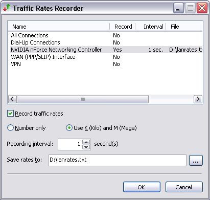 Record Traffic Rates